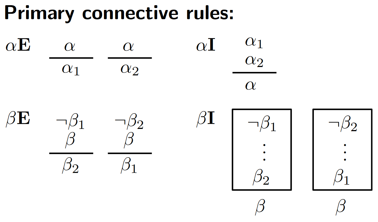 naturalDeductionAxiomaticRules2